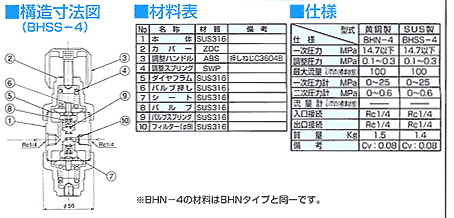 KXpKXp-ghErdkdbs@dli-}E\