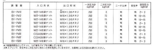 KXp-rtodqk`anaP-P-`Edl