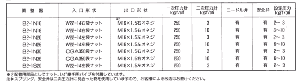 KXp-rtodqk`anaP-P-`Edl