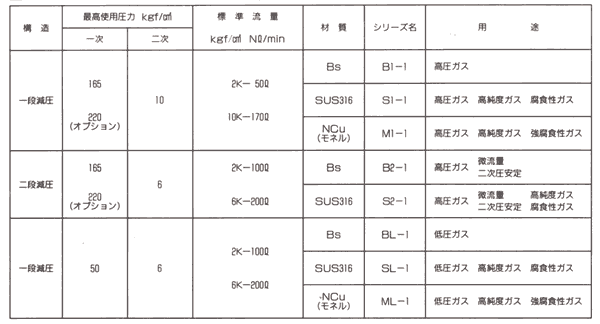 KXp-V[Y̊{\-}