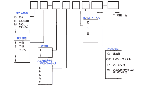 KXp-rtodqk`an̖̂ɂ-}